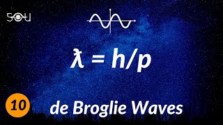 The de Broglie Waves and the DavissonGermer Experiment [upl. by Ikkim]