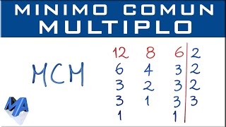 Mínimo común múltiplo MCM explicación completa [upl. by Adnawyt]