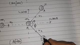 Class 11  Elastic Collision in 2  Dimension [upl. by Yengac395]