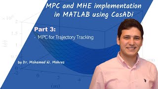 Part 3  MPC for trajectory tracking [upl. by Vish]