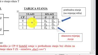 T bistabil [upl. by Africah]