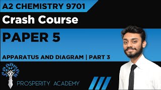 Apparatus and Diagram Part 3  A2 Chemistry Paper 5  9701 A2 Chemistry UrduHindi [upl. by Oknuj]