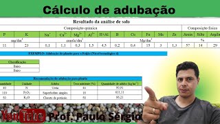 ✅Cálculo de ADUBAÇÃO  Adubo simples [upl. by Ettenig160]