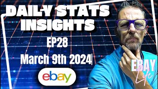 Is THIS Ebay Manipulating Daily eBay Store Statistics 090324 [upl. by Wolfson]