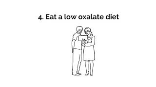 Low Oxalate Diet [upl. by Casady]