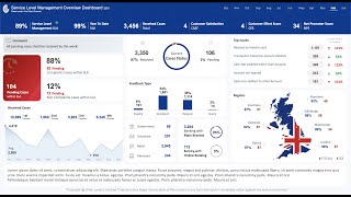 What is a Service Level Agreement SLA Everything You Need to Know [upl. by Attiuqahs]