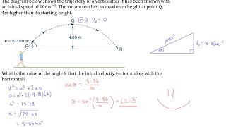 Projectile Motion  Finding Release Angle [upl. by Han]