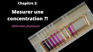 Chapitre 2 Méthodes physiques danalyse dun système chimique Spécialité Terminale [upl. by Dinnage336]