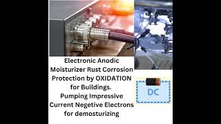 Electrolyte Capacitive Discharge Oxidation Interference ECDOI for Moisture Reduction [upl. by Radborne]