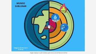 El concepto de paradigma [upl. by Oretna]