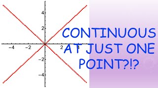 Intro Real Analysis Lec 5 Archimedean Property of R Cantors Theorem Sequences Crazy Functions [upl. by Ennayk126]