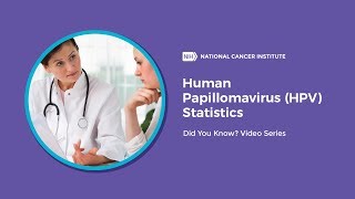 Human Papillomavirus HPV Statistics  Did You Know [upl. by Farrah921]