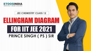 Ellingham Diagram  Metallurgy  IIT JEE 2021  JEE Chemistry Class 12 by PS Sir  Etoosindia [upl. by Solahcin]