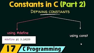 Constants in C Part 2 [upl. by Refotsirc54]