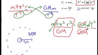 Calculations for Earths Geosynchronous aka Geostationary Orbit Physics Problem [upl. by Odlanra902]