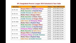 BPL Bangladesh Premier League 2019 Schedule amp Time Table [upl. by Sheilah]