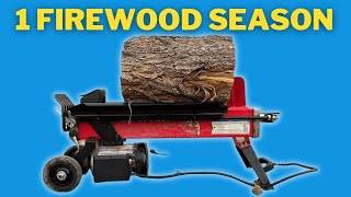 Rotary knife wood splitting process [upl. by Maroney]