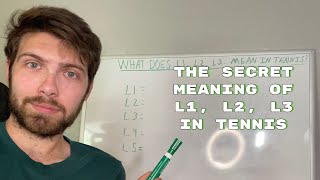 What does L1 L2 L3 and L4 mean on a tennis racket [upl. by Yelekreb]