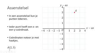 Assenstelsel 1 HAVOVWO amp 1 VWO [upl. by Ailugram]