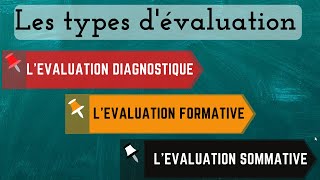 Les types dévaluation Lévaluation diagnostique lévaluation formative et lévaluation sommative [upl. by Aleen]