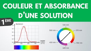 COULEUR et ABSORBANCE dune solution  1ère spé  Physique Chimie [upl. by Atiuqad252]