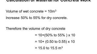 B Tech S7 CE409 Quantity Surveying and Valuation Module 2 Part 1 [upl. by Garvy11]