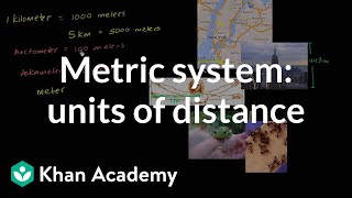 Metric system units of distance  4th grade  Khan Academy [upl. by Pinchas]