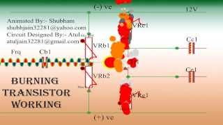 Burning Transistor Animation [upl. by Lichter]