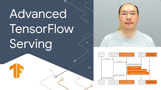 Advanced features on TensorFlow Serving [upl. by Eraste310]