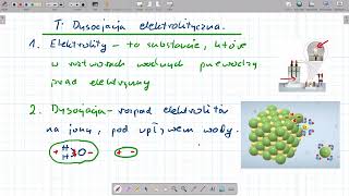 Dysocjacja elektrolityczna [upl. by Adnilra]