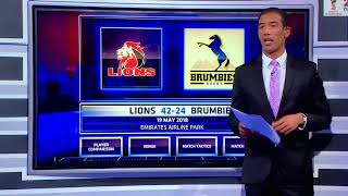 Ashwin Willemse walks off SuperSport set [upl. by Nosidam229]