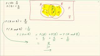 Grade 10 Probability  Understanding Inclusive Events [upl. by Lambert166]