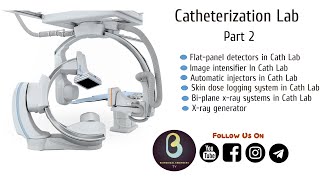 DIALYSIS Catheter Explained  Unboxing Interventional Radiology Equipment [upl. by Letta104]