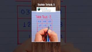 Table Trick 3 😅😉 tabletrick mathstricks maths tricks reelsvedio reelsindia study [upl. by Hgierb]