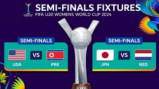 FIFA U20 Womens World Cup 2024 Semi finals schedule  FIFA u20 world cup semi finals fixtures [upl. by Ecienahs]