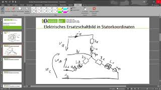 Grundlagen zur permanentmagneterregten Synchronmaschine [upl. by Odnumyer]