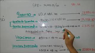 calculo de prestaciones en honduras [upl. by Renata]