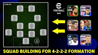 4222 Formation Quick Counter Playstyle Guide  How to Build a Squad  eFootball 2024 Mobile [upl. by Mitchel357]