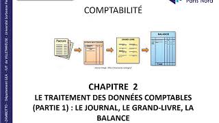 22 Cours de comptabilité  GEA  Organisation comptable  grandlivre balance [upl. by Nannaihr]