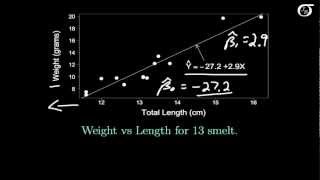 Simple Linear Regression Interpreting Model Parameters [upl. by Ahsitneuq]