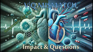 VQ Mismatch Critical Care  Part 02 of 02  Pulmonary Series  Recorded Live [upl. by Dehlia]