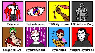 Every Disease That Gives You Superpowers Explained in 6 Minutes [upl. by Yrocaj]