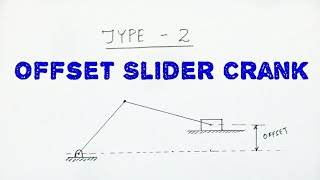 Offset Slider Crank mechanism  Type 2 [upl. by Lu]