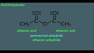 Nomenclature of Acid Anhydrides [upl. by Witte]