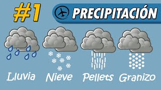 Tipos de Precipitación  Meteorología Parte 12 [upl. by Sisi]