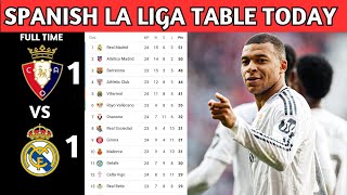 Spanish La Liga Table Updated Today  Matchweek 24  La Liga Standings 2025 [upl. by Florinda884]