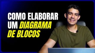 Como elaborar o Diagrama de Blocos Fotovoltaico [upl. by Dita]