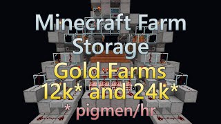 Minecraft Farm Storage Gold Farms [upl. by Valtin185]