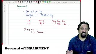 Reversal of Impairment Concept discussion [upl. by Einnej]