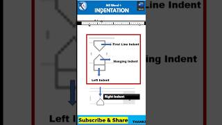 indentation in ms word  MS Word Left RIghtHanging Indent First Line Indent msword shorts [upl. by Koser941]